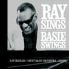 raybasie